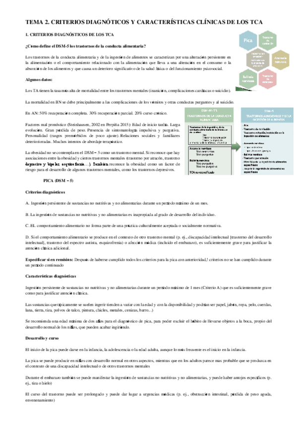 Miniatura del documento TEMA-2-TCA.pdf