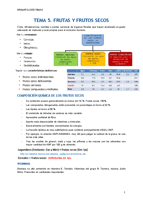 Miniatura del documento TEMA-5.pdf