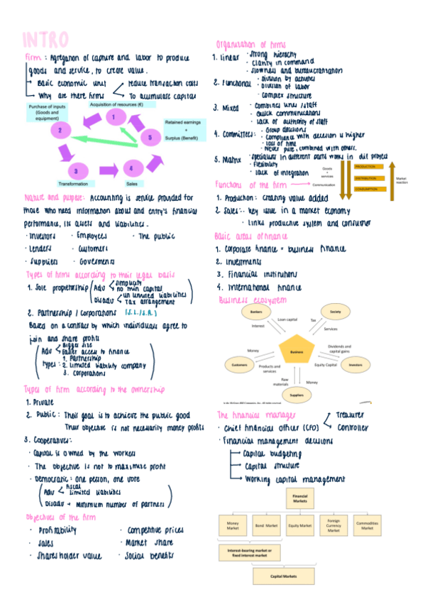 Miniatura del documento Chuletario-Inter.pdf