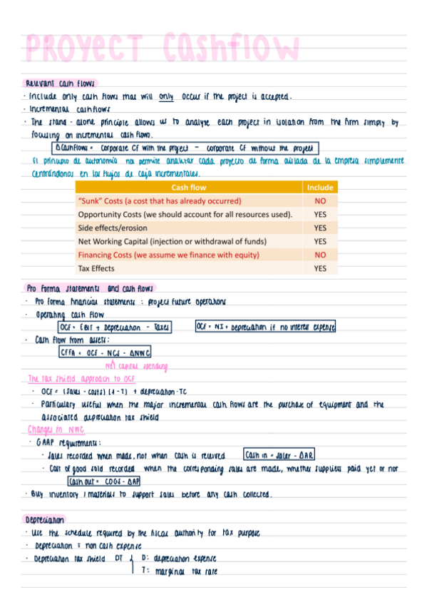 Miniatura del documento 5.-Proyect-Cash-flow.pdf