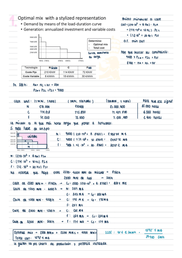 Miniatura del documento Optimal-Thermal-Mix.pdf