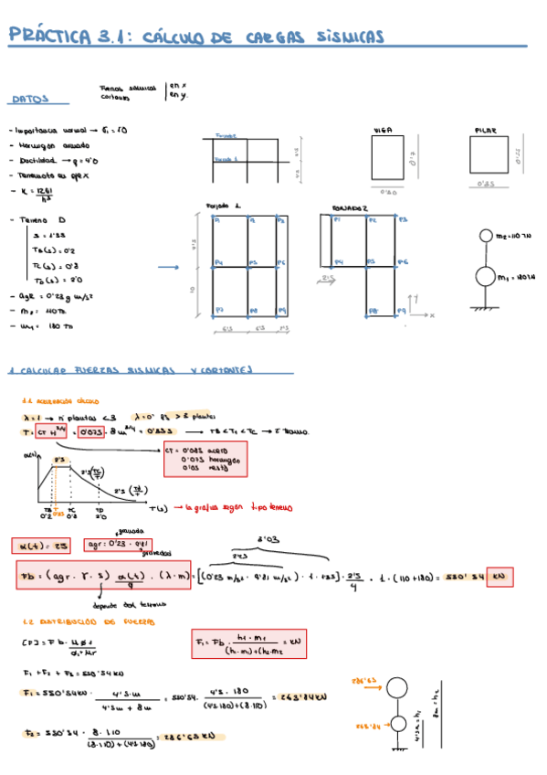Miniatura del documento Practica-3.pdf