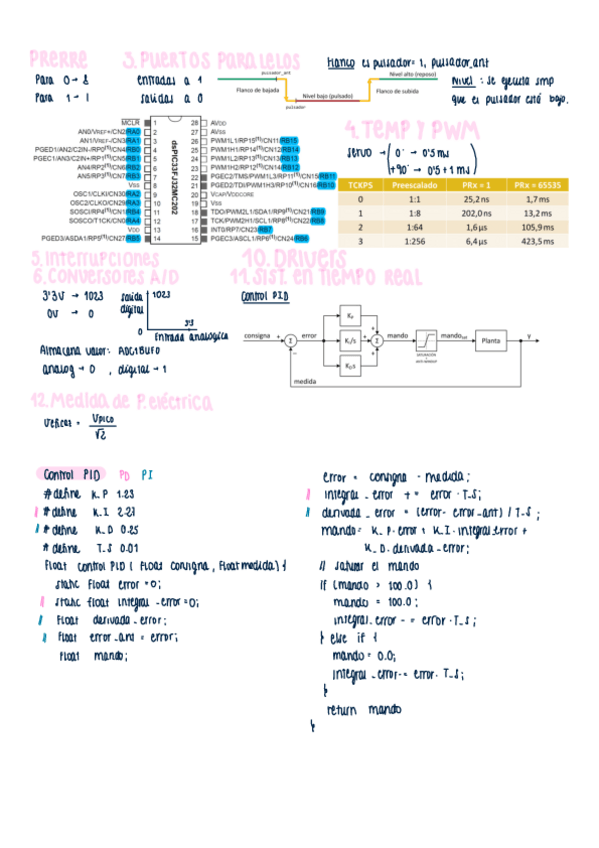Miniatura del documento Digital.pdf