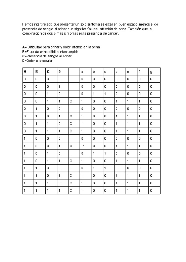 Miniatura del documento ENUNCIADO-COMBINACONAL.pdf