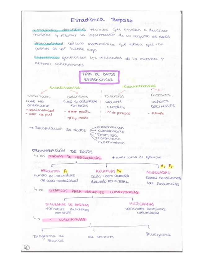 Miniatura del documento ESTADISTICA-PART-1.pdf