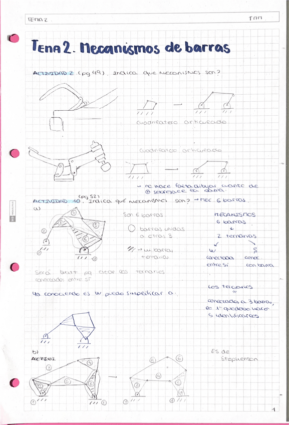 Miniatura del documento TMM-ActividadesT2.pdf