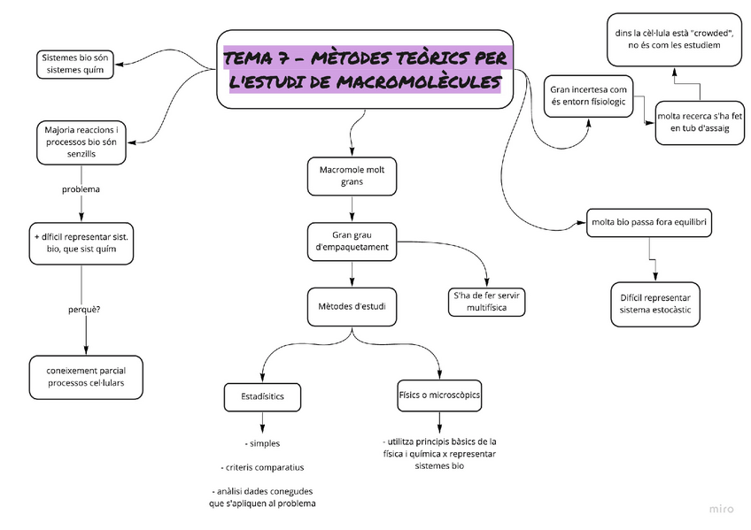 Miniatura del documento tema-7.pdf