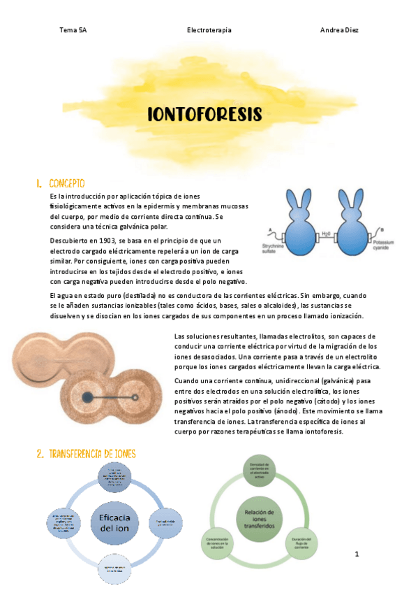 Miniatura del documento Tema-5-Iontoforesis.pdf
