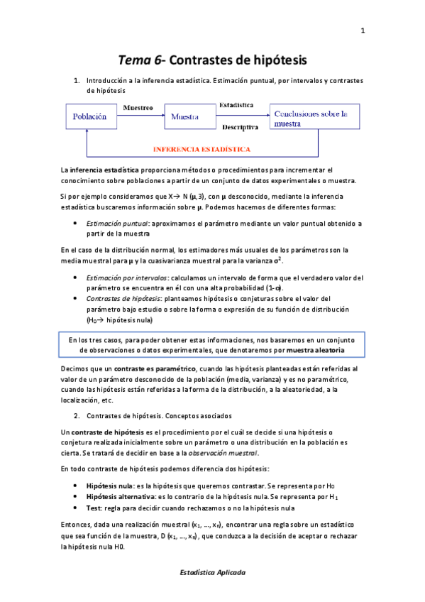 Miniatura del documento Tema 6- Contrastes de hipótesis.pdf