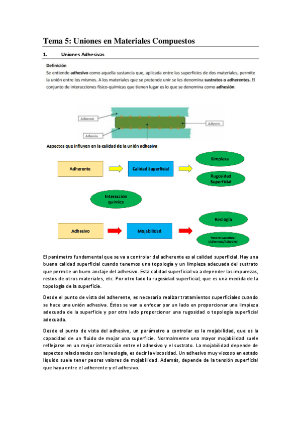 Miniatura del documento Materiales Compuestos Tema-5.pdf