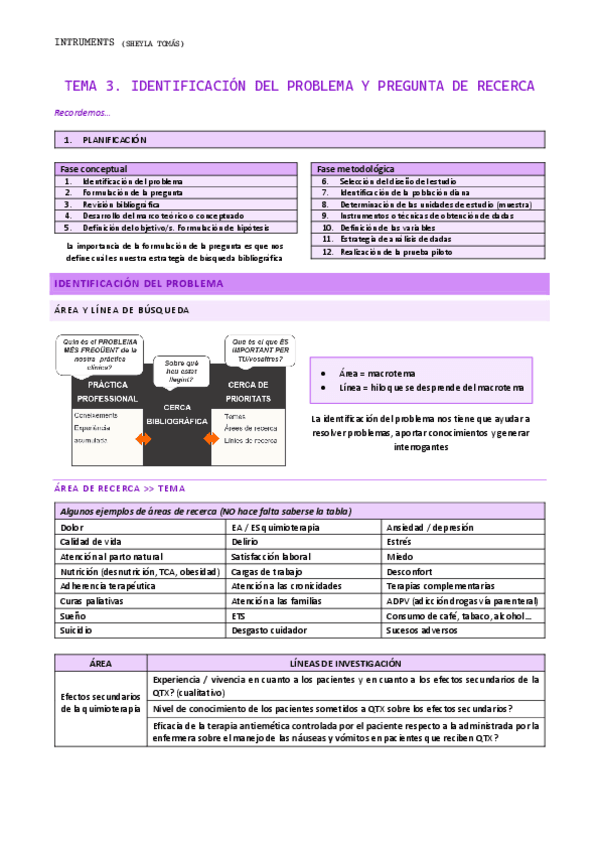 Miniatura del documento Tema-3.-Identitificacion-del-problema-y-pregunta-de-cerca.pdf