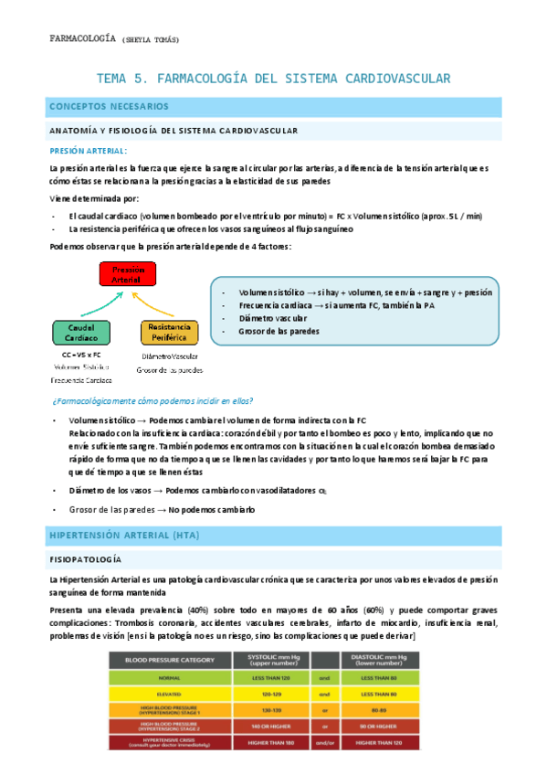 Miniatura del documento Tema-5.-Farmacologia-del-sistema-cardiovascular.pdf