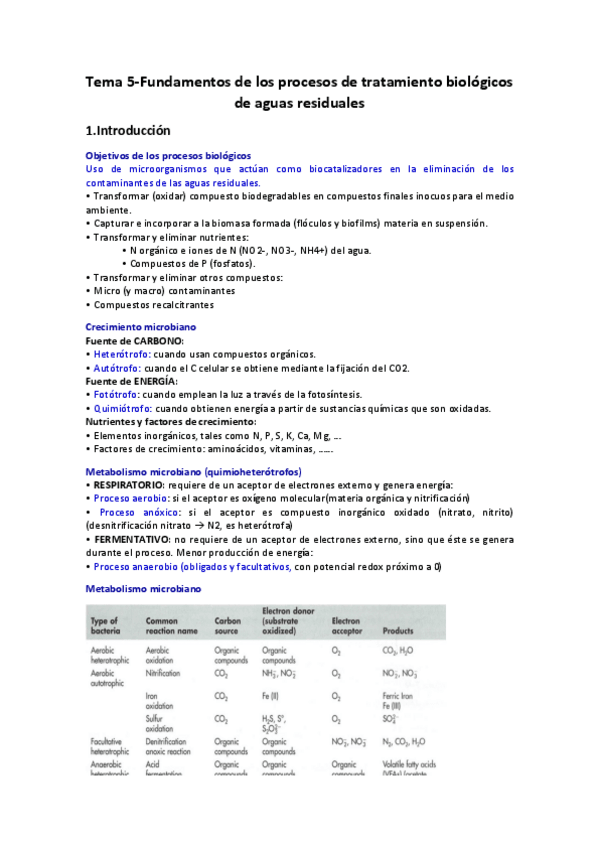 Miniatura del documento Tema-5-Ambiental.pdf
