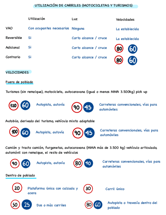 Miniatura del documento Teorico-carnet-de-conducir.pdf