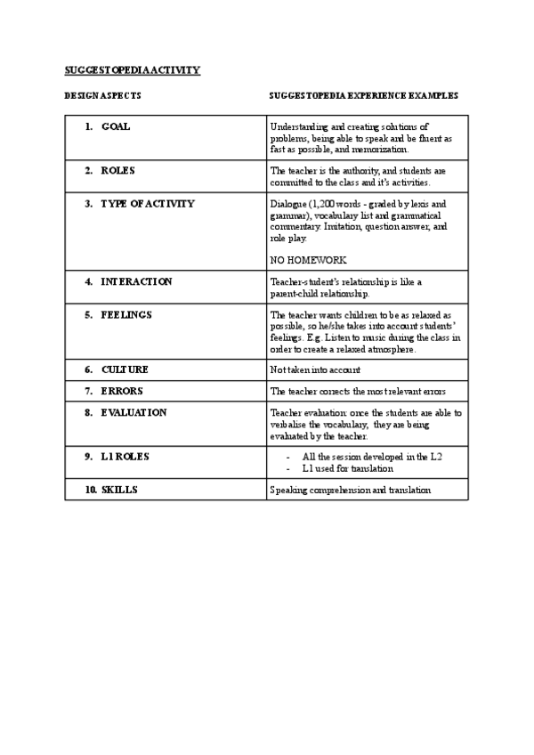 Miniatura del documento SUGGESTOPEDIA.pdf