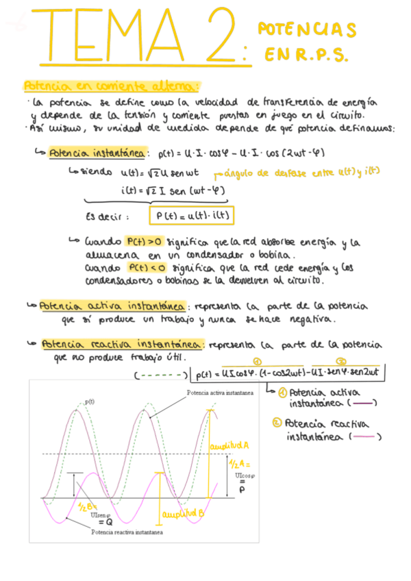 Miniatura del documento T2-Potencia-en-RPS.pdf
