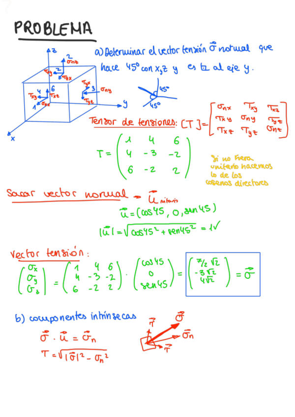 Miniatura del documento Ejercicios-T2-Tensiones.pdf