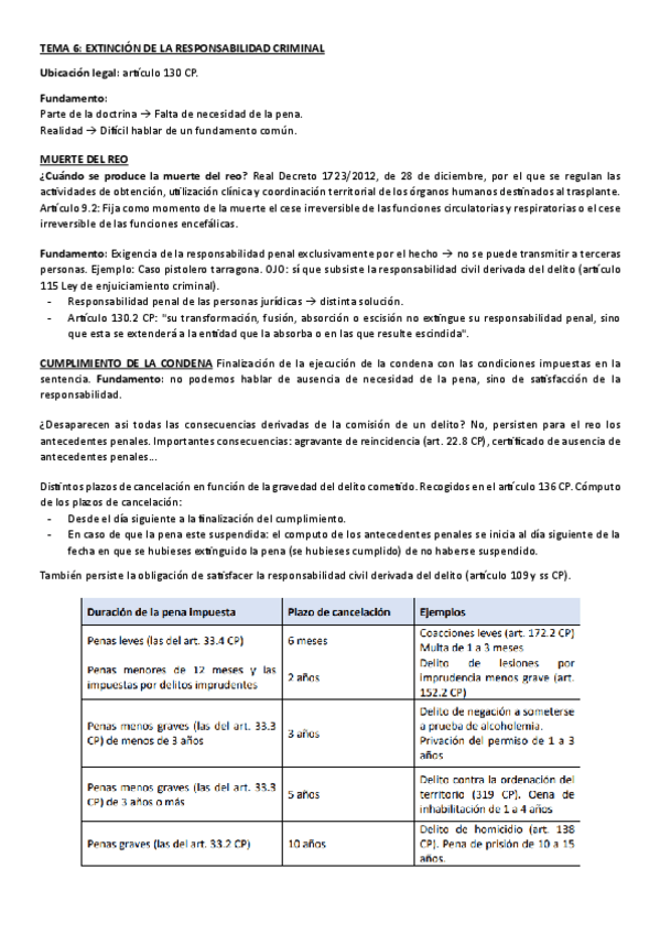 Miniatura del documento TEMA-6-EXTINCION-DE-LA-RESPONSABILIDAD-CRIMINAL.pdf