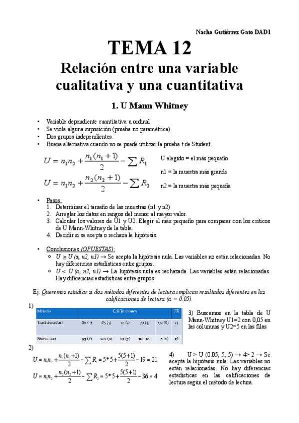 Miniatura del documento Resumen TEMA 12 Relación entre una variables cualitativa y una cuantitativa.pdf