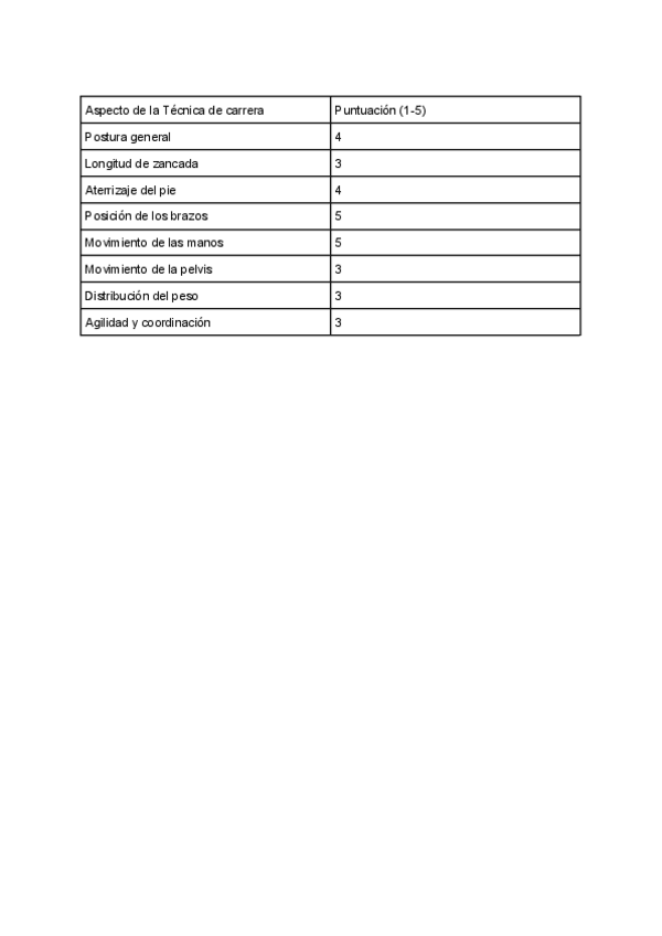 Miniatura del documento tecnica.pdf