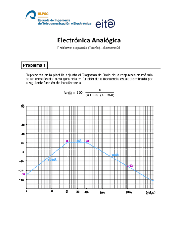 Miniatura del documento P1-Bode.pdf