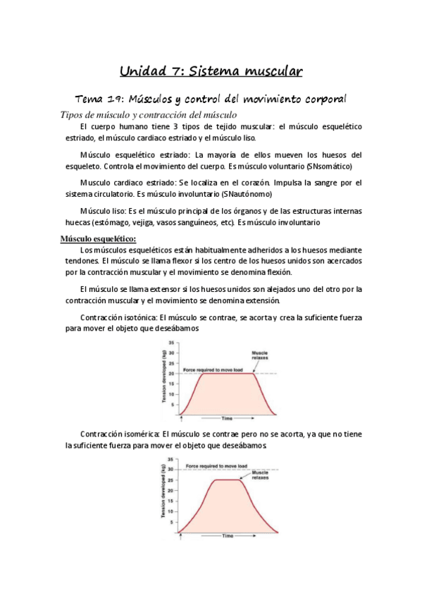 Miniatura del documento Unidad-7.pdf