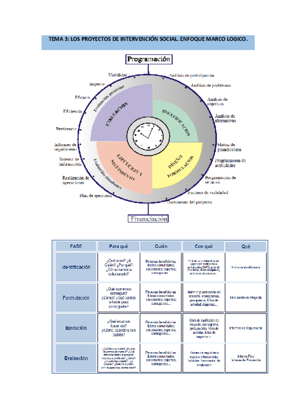 Miniatura del documento TEMA-3.pdf
