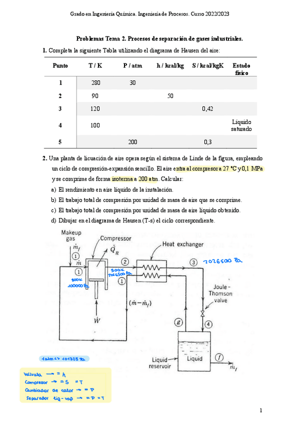 Miniatura del documento IP-Problemas-AIRE-paso-a-paso.pdf