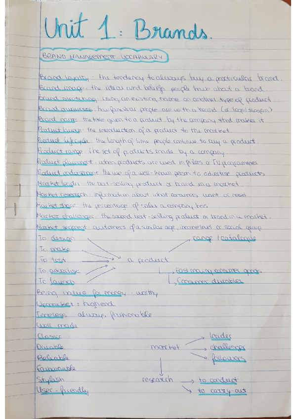 Miniatura del documento VOCAB UNIT  1.pdf