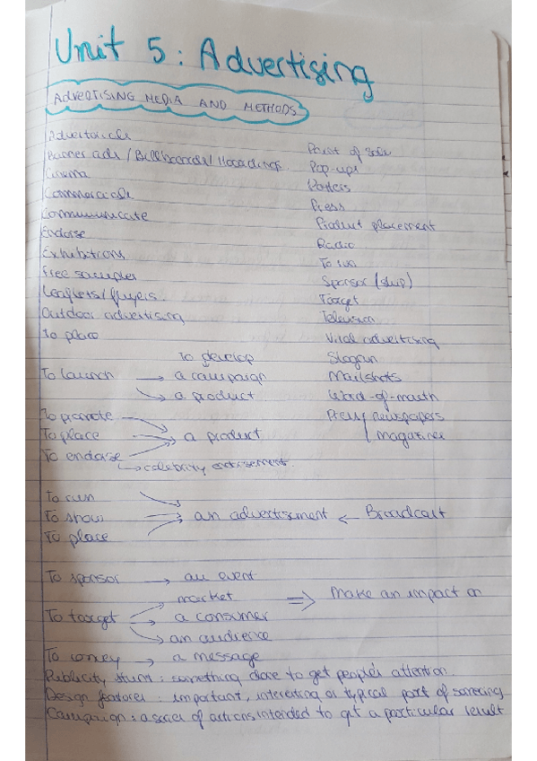 Miniatura del documento Unit 5 vocab.pdf