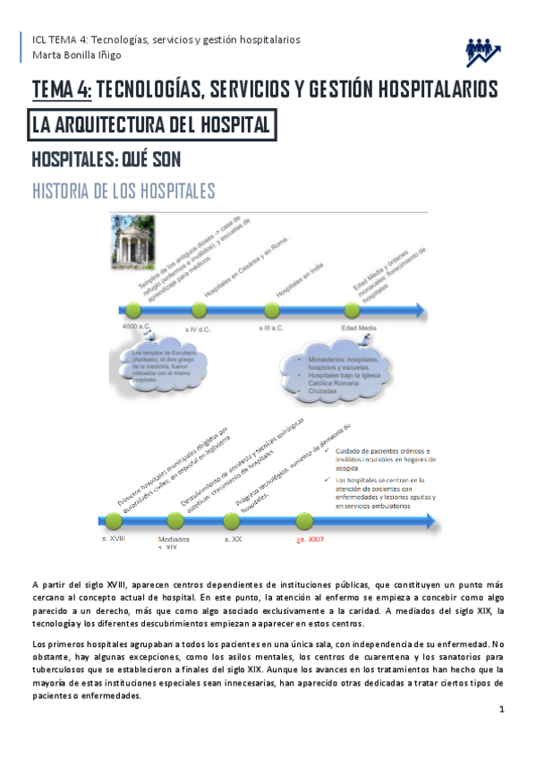 Miniatura del documento ICL-TEMA-4-TECNOLOGIAS-SERVICIOS-Y-GESTION-HOSPITALARIOS.pdf