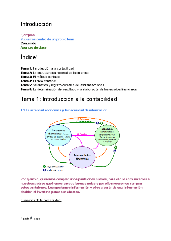 Miniatura del documento Contabilidad.pdf