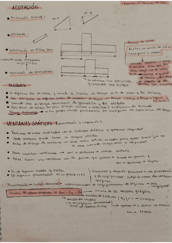 Miniatura del documento Resumen-tecnicas-parcial-2.pdf