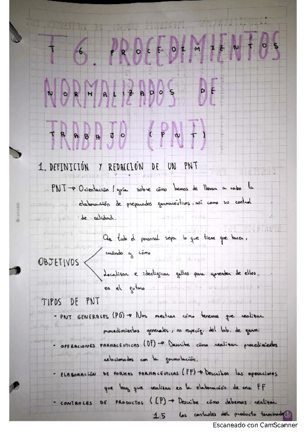 Miniatura del documento TEMA-6-PROCEDIMIENTOS-NORMALIZADOS-DE-TRABAJO-PNT.pdf