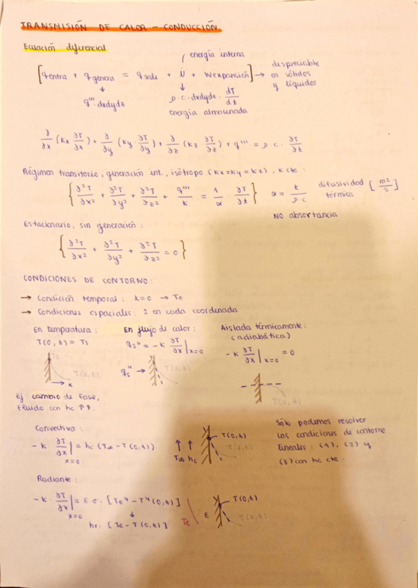 Miniatura del documento Transmision-de-Calor-Tema-2.pdf