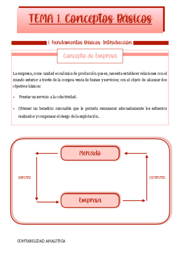 Miniatura del documento T1.-CONCEPTOS-BASICOS.pdf