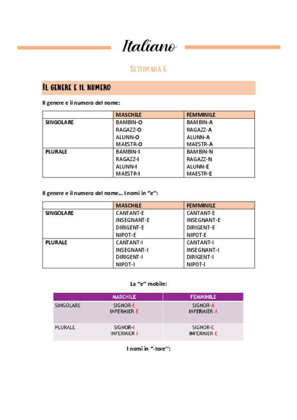 Miniatura del documento Italiano-temas-6-10.pdf