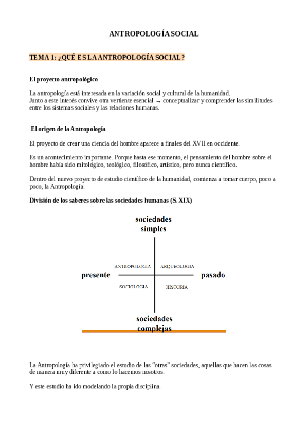 Miniatura del documento TEMA-1-ANTROPOLOGIA.pdf