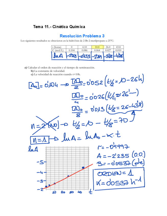 Miniatura del documento Tema-11-Problema-3.pdf