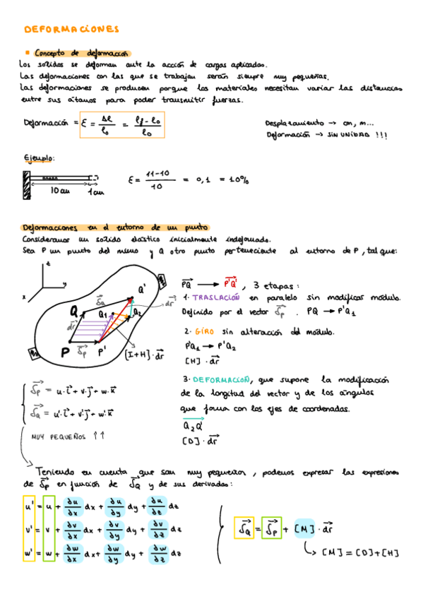 Miniatura del documento Resumen-Deformaciones-T3.pdf