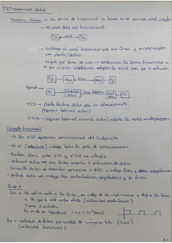 Miniatura del documento T3-Comunicaciones.pdf
