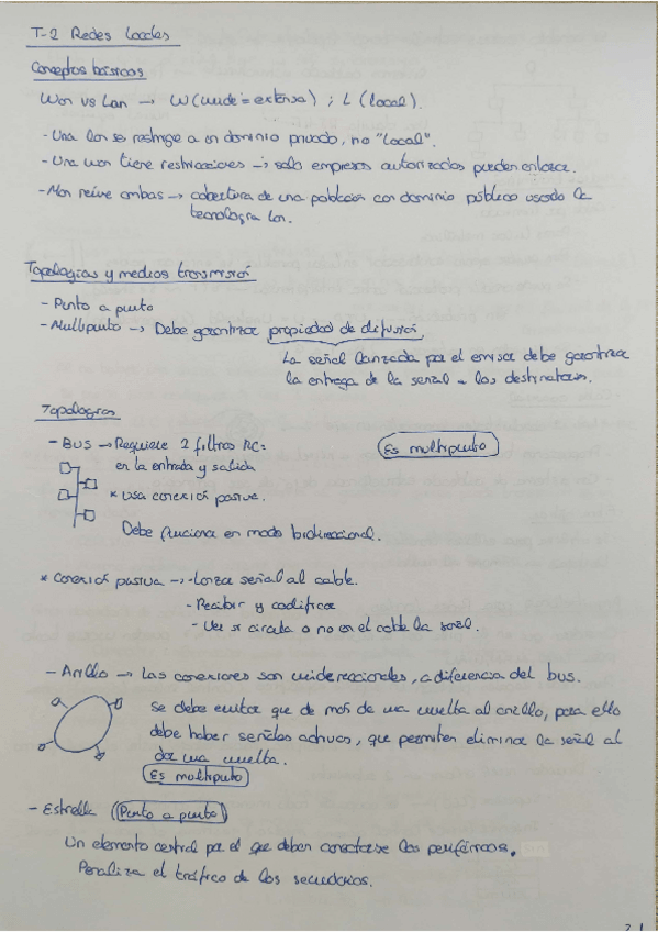Miniatura del documento T2-Comunicaciones.pdf