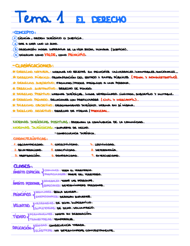 Miniatura del documento Tema-1-EL-DERECHO.pdf