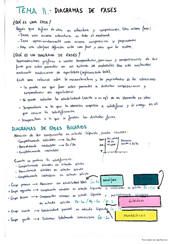 Miniatura del documento Tema-11.pdf