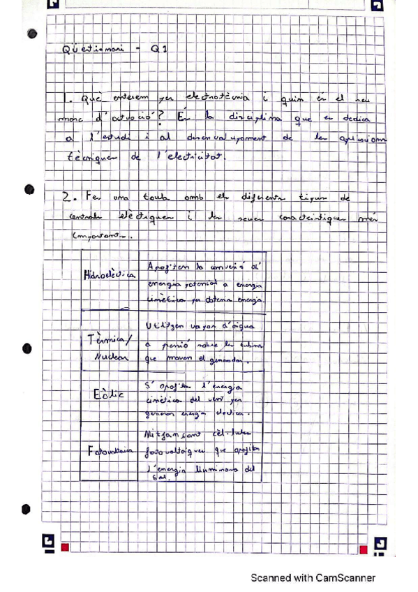 Miniatura del documento Q1Electrotecnia2.pdf
