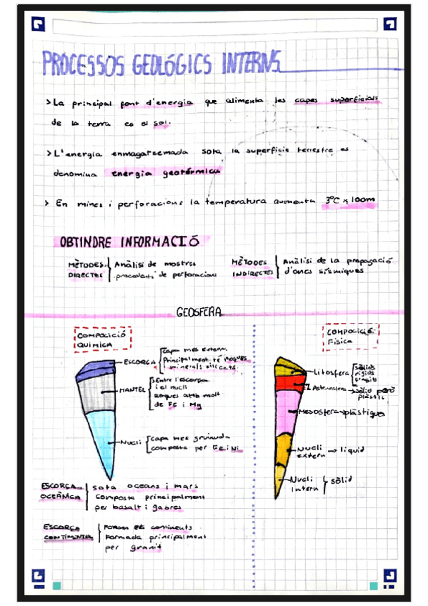 Miniatura del documento Processos-geologics-interns-science-bits.pdf