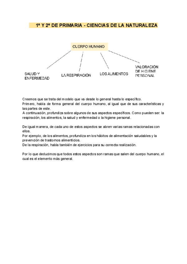 Miniatura del documento didactica.pdf