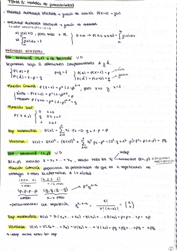 Miniatura del documento TEMA-3-Modelos-de-Probabilidad.pdf