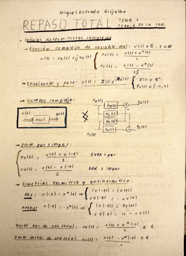 Miniatura del documento Repaso-Total-Tema-1-Teoria.pdf