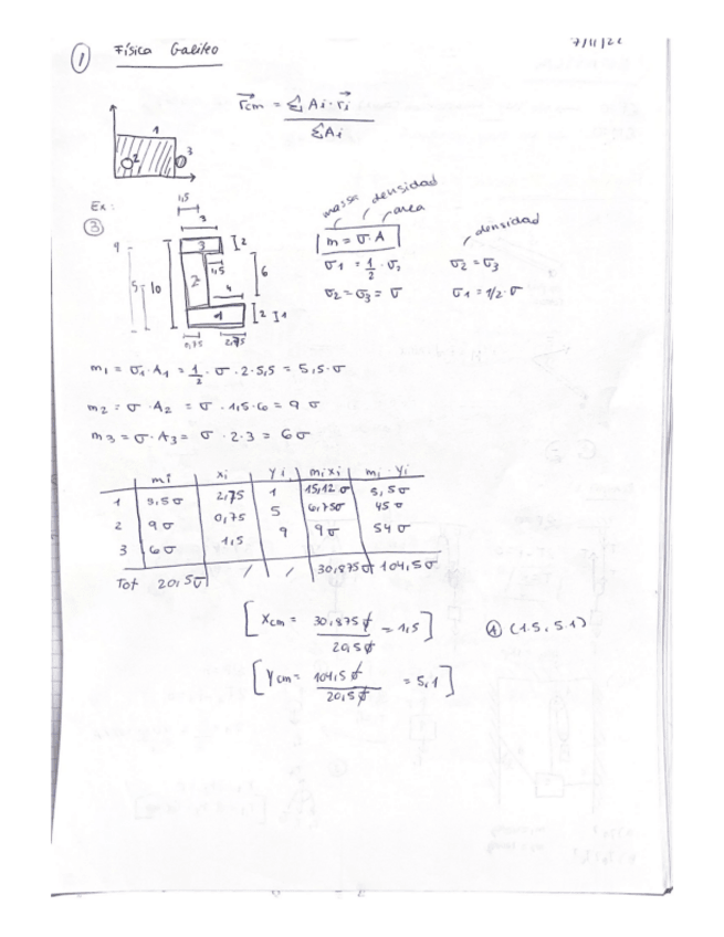 Miniatura del documento TEORIA-FINAL-FIS1.pdf